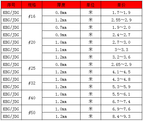 圖片222